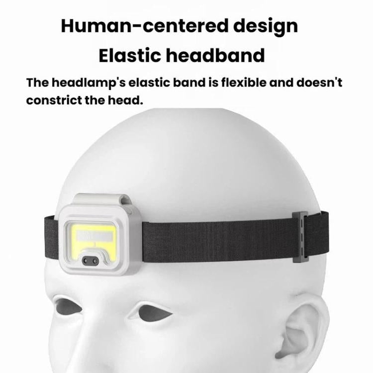 SMILING SHARK TD-0281A Outdoor High Bright Magnetic Headlamp Portable Work Light For Fishing Night Running
