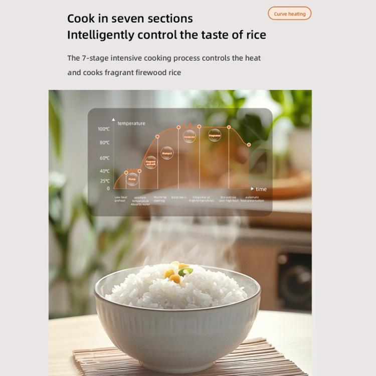 400W 2L Electric Rice Cooker with Color Screen 10 Preset Menus, 24H Smart Booking for 1-2 People, EU Plug 220V, UK Plug 220V, US Plug 110V