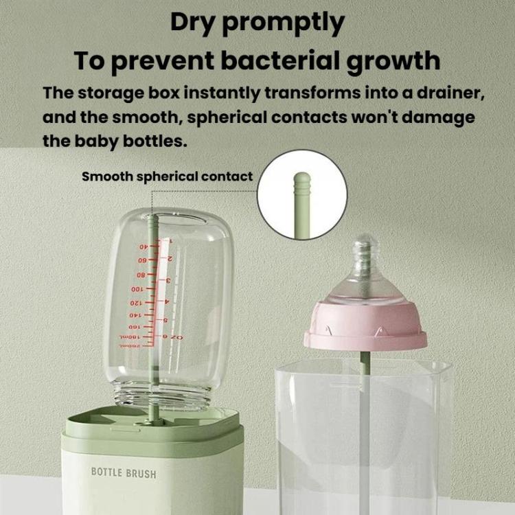 Multifunctional Straight Handle Silicone Bottle Brush Portable Water Cup Cleaning Brush Set