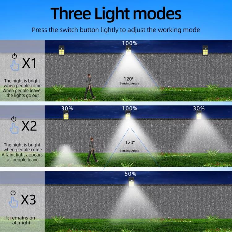 Solar Clip-On Light Outdoor Motion-Sensor Garden Light, 6 Cells 24LEDs, 1 Cell 24LEDs, 6 Cells 24COB, 1 Cell 24COB