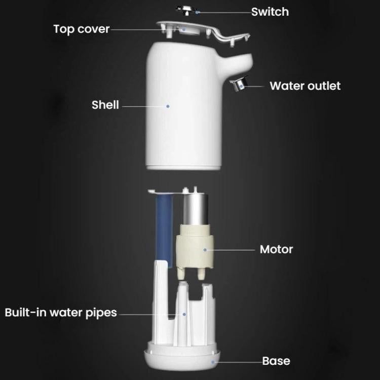 Automatic Water Bottle Pump With Indicator Light USB Charging Water Dispenser For Home & Office