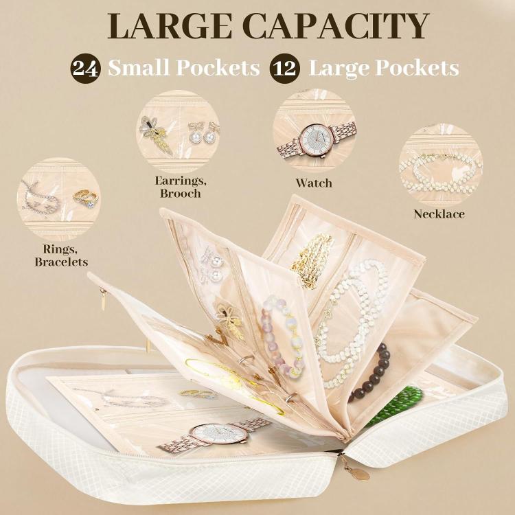 Jewelry Carry Case with 5 Clear Zipper Pages Ring Earring Necklace Organizer