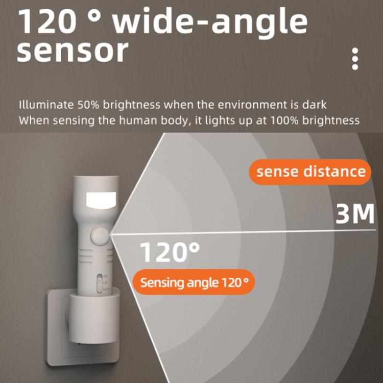 Smart Bedside Night Light With Human Body Sensor, US Plug, EU Plug