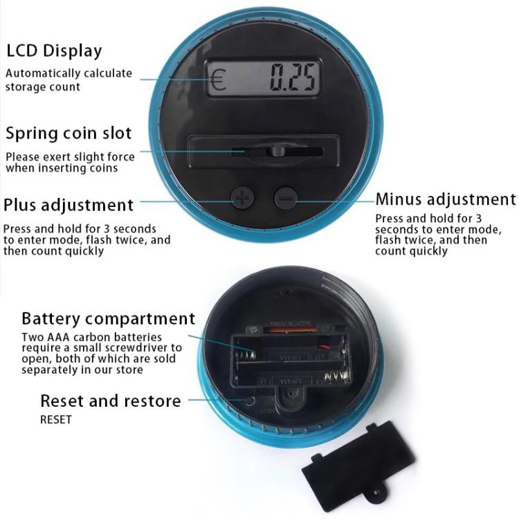 1.6L Piggy Bank Electronic Counting Coin Bank, US Dollar, Euro, British Pound, Taiwan Dollar, Japanese Yen, Mexican Peso, Canadian Dollar, Swiss Franc, Polish Z?oty, Russian Ruble