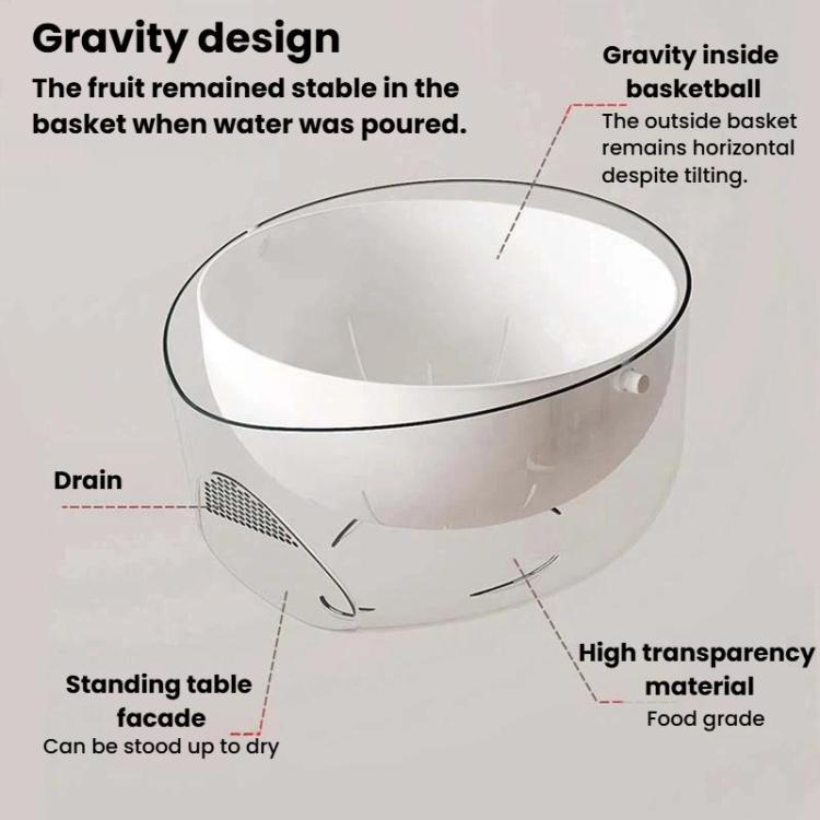 Double-Layer Fruit Vegetable Washing & Draining Basket Household Kitchen Rice Draining Basin, Transparent White