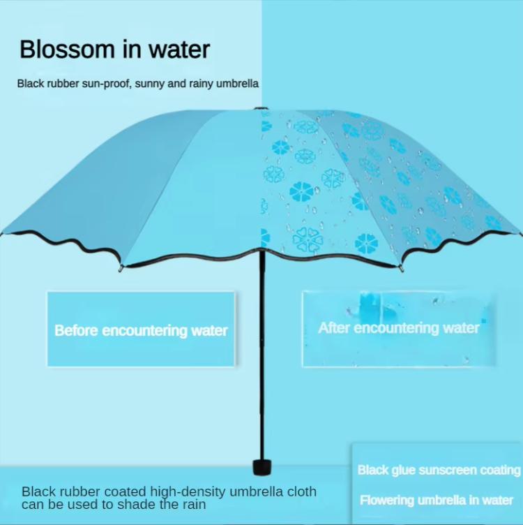 Three-fold Thickened Black Vinyl Sunshade Umbrella Blooms When Wet For Both Sunny and Rainy Days