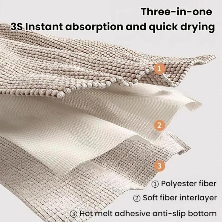 Bathroom Stain-Resistant Chenille Short-Pile Absorbent Non-Slip Mat, 40x60cm, 50x80cm, 60x90cm, 60x150cm
