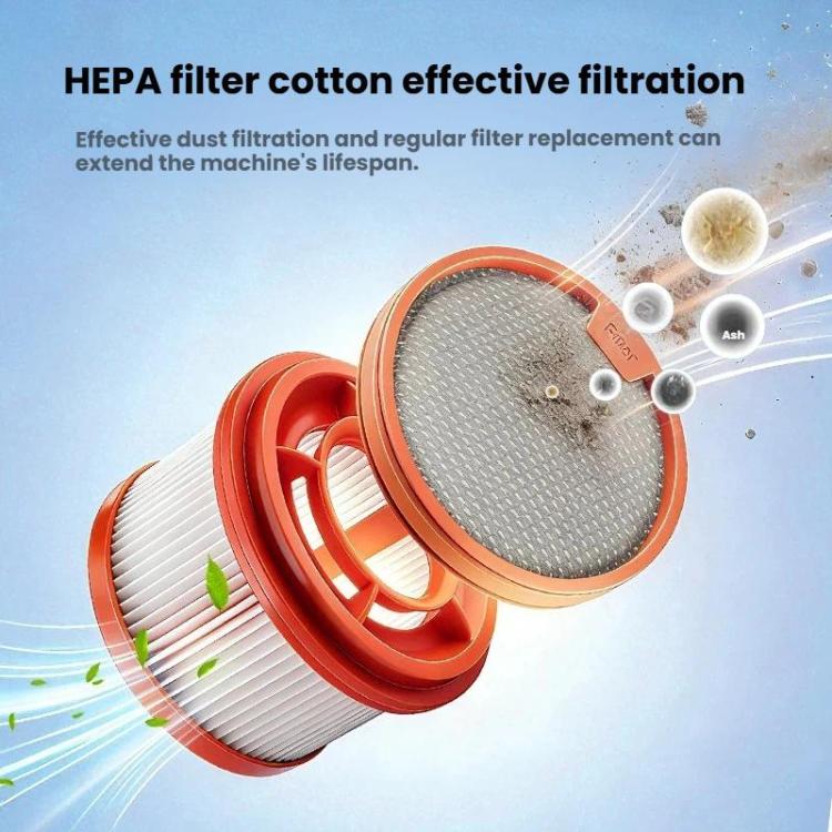 Replacement for Xiaomi Mi Vacuum Cleaner G10 G9 Global European Version, Post-Filter, Pre-Filter