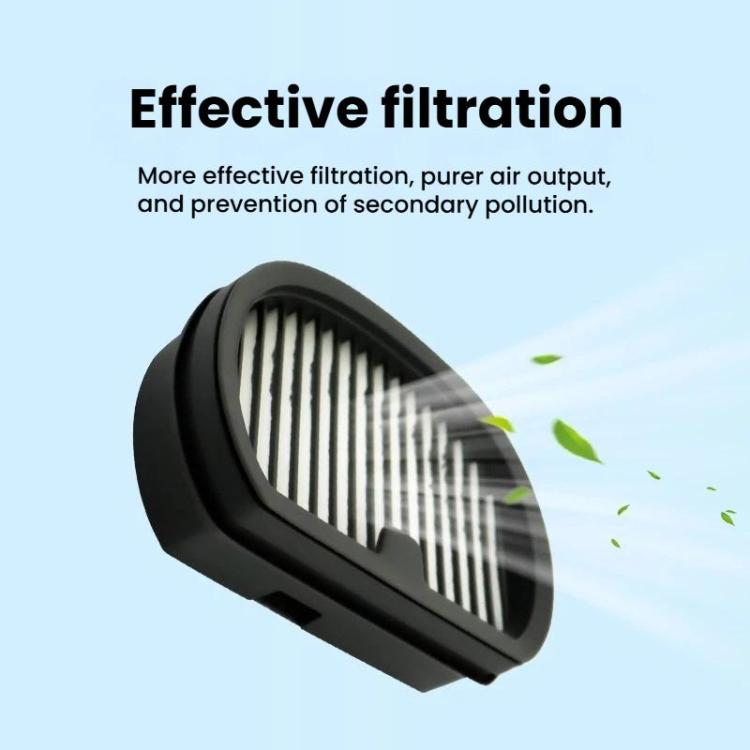 HEPA Filter Replacements for Dreame H30 Combo, H30 Ultra Mix, H20 Mix CE, G10 Mix, H40 Station Wet and Dry Vacuum Cleaner