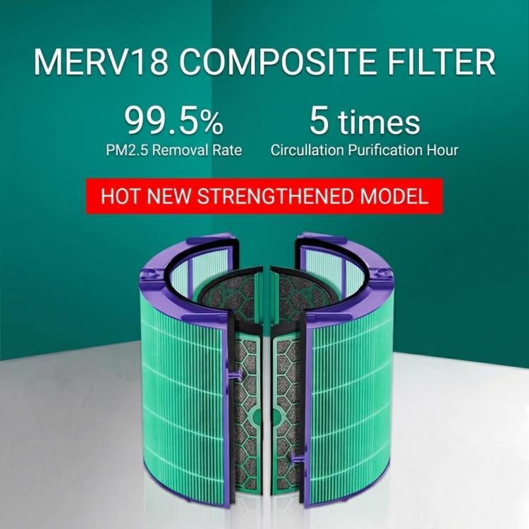 Enhanced Antimicrobial HEPA Filter Replacement For Dyson Air Purifier TP04 / TP05 / TP07, HP04 / HP05 / HP07, DP04 / DP05 / DP07, Antimicrobial HEPA Filter