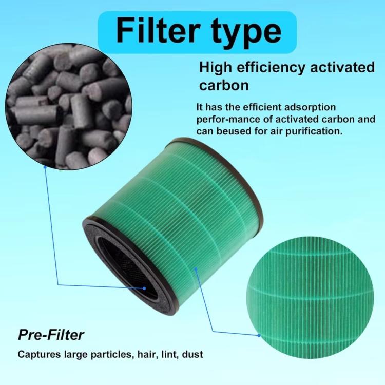 FY0194/FY0293 Antimicrobial HEPA Filter For Philips Air Purifier AC0820 / AC0830, Antimicrobial HEPA Filter