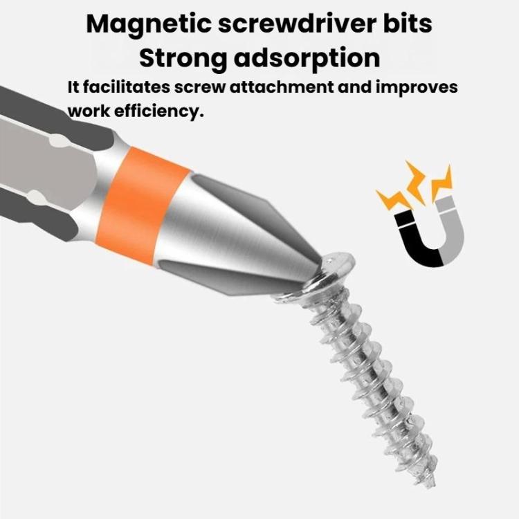 Multifunctional Ratchet Screwdriver Set, Slotted Phillips Torx Triangle Screwdriver Kit, Hi-Spec 32pcs / set A, Hi-Spec 32pcs / set B, Hi-Spec 24pcs / set