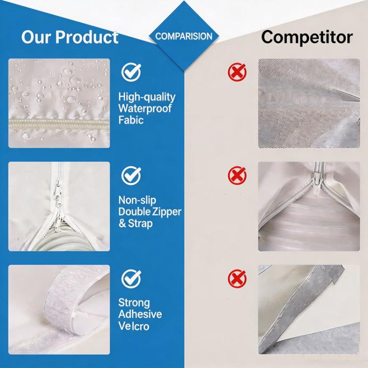 Universal Window Seal for Portable Air Conditioner and Tumble Dryer Hot Air Stop with Dual Zipper & Adhesive Hook Tape, 3m, 4m, 5m