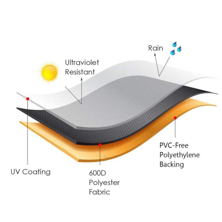 Patio Sofa Cover 600D Waterproof & Windproof Outdoor Couch Cover Garden Furniture Protector with Air Vents, 137x96x73/50cm