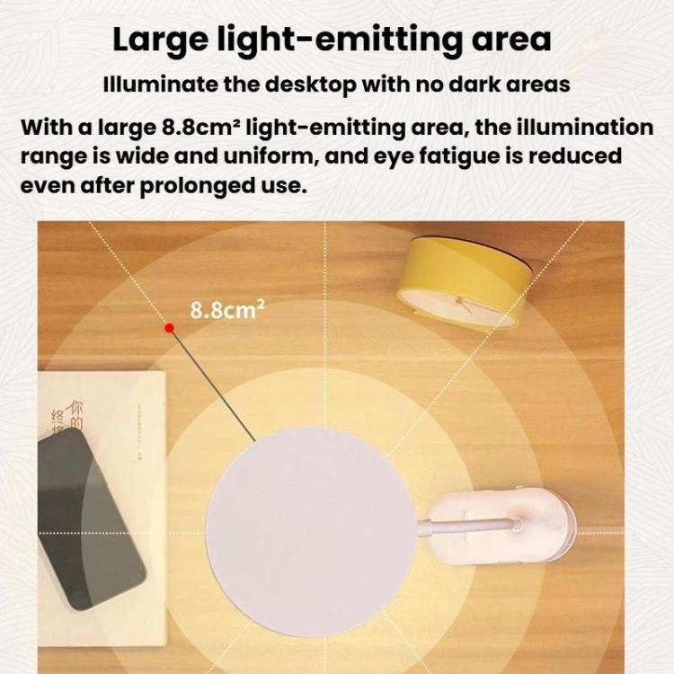 Xiajule Portable Clip On Desk Lamp Night Light, Eye Protection High CRI Reading Lamp, Plug-in, Rechargeable, Rechargeable 3 Color Temperatures Stepless Dimming