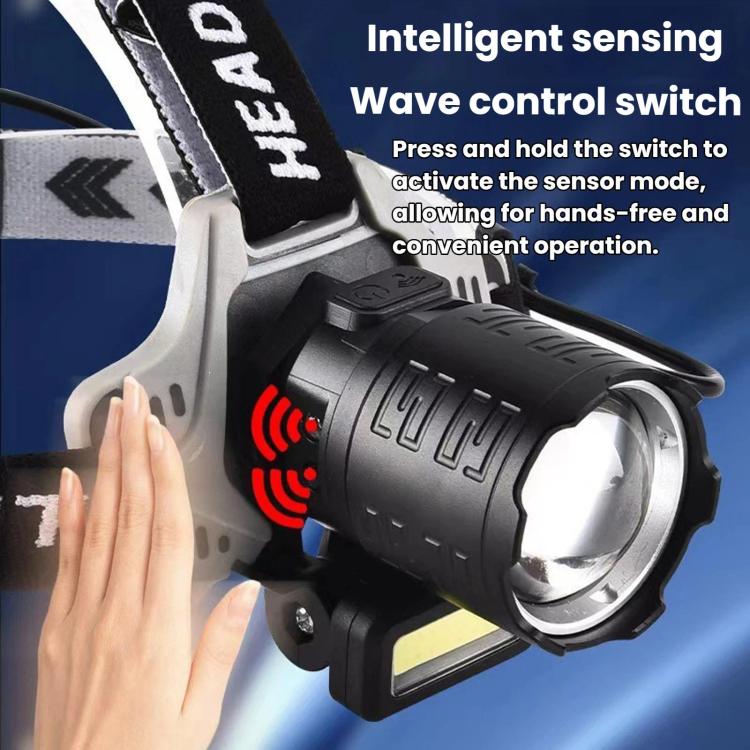 Long-Range Zoom COB High-Sensor Headlamp, LED Headlight For Outdoor Beach Foraging & Night Fishing, No Battery