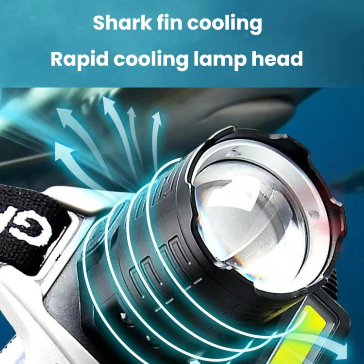 Long-Range Zoom COB High-Sensor Headlamp, LED Headlight For Outdoor Beach Foraging & Night Fishing, No Battery