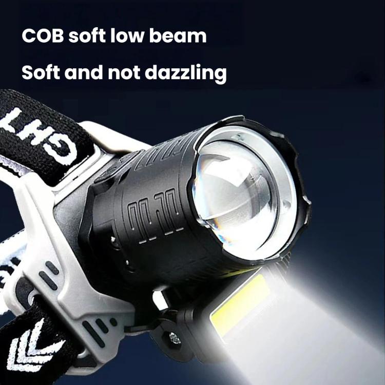 Long-Range Zoom COB High-Sensor Headlamp, LED Headlight For Outdoor Beach Foraging & Night Fishing, No Battery
