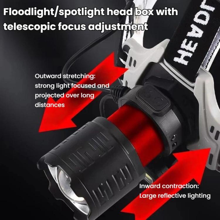 Long-Range Zoom COB High-Sensor Headlamp, LED Headlight For Outdoor Beach Foraging & Night Fishing, No Battery