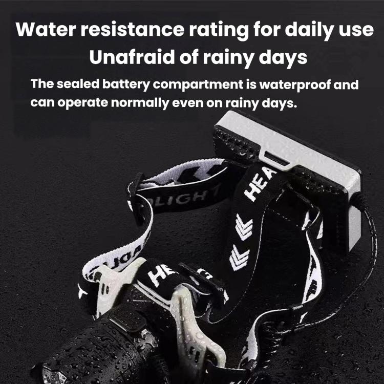 Long-Range Zoom COB High-Sensor Headlamp, LED Headlight For Outdoor Beach Foraging & Night Fishing, No Battery