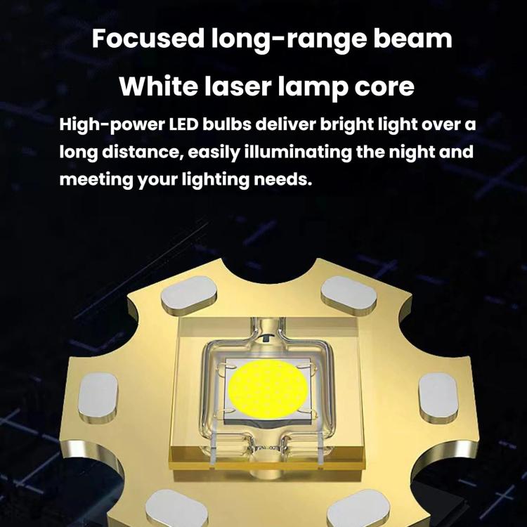 Long-Range Zoom COB High-Sensor Headlamp, LED Headlight For Outdoor Beach Foraging & Night Fishing, No Battery