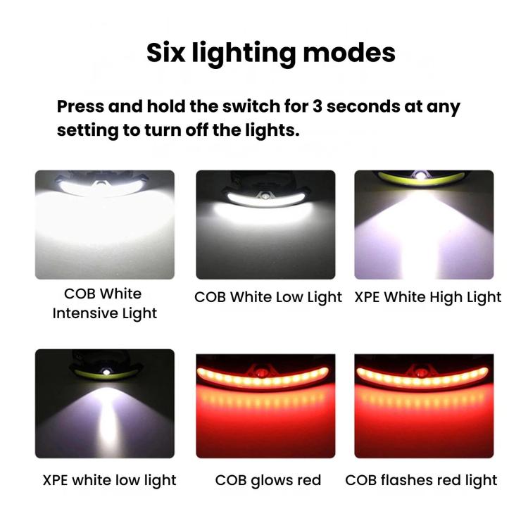 XPE & COB Floodlight Sensor Headlamp, Multifunctional Outdoor LED Headlamp, C16, C15