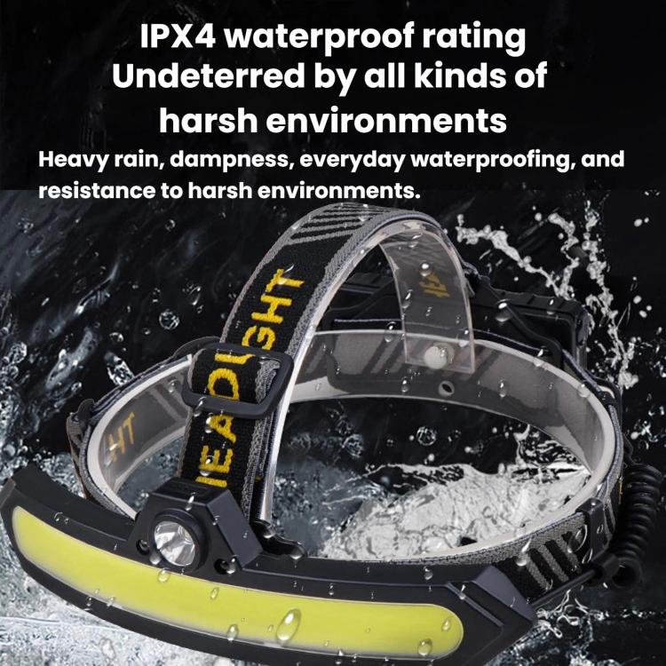 XPE & COB Floodlight Sensor Headlamp, Multifunctional Outdoor LED Headlamp, C16, C15