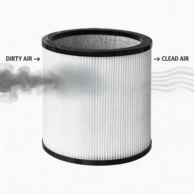 Replacement Filter For Dyson TP00 TP01 TP02 TP03 BP01 AM11 Air Purifiers and Fans