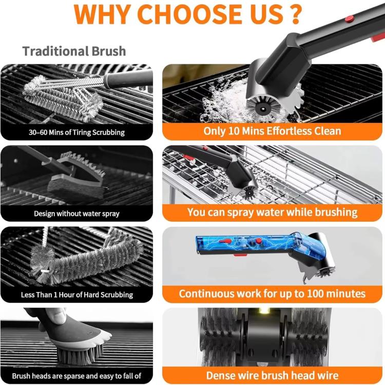 Stainless Steel Wire Electric Grill Brush Cleaning Grill Hard-Bristle Brush Tool, Standard, Water Spray