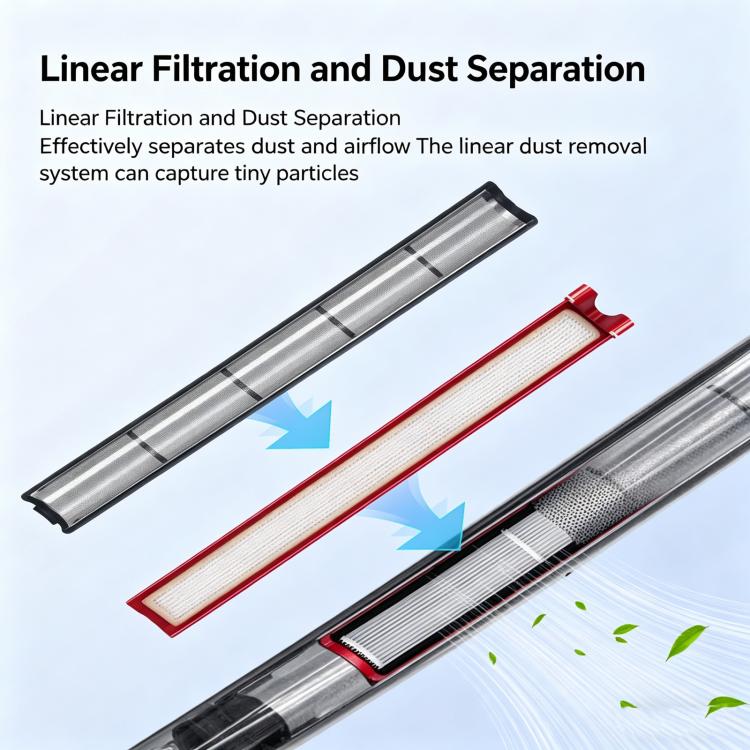 Replacement Filter For Dyson PencilVac Fluffycones / SV50 Cleaner, Filter
