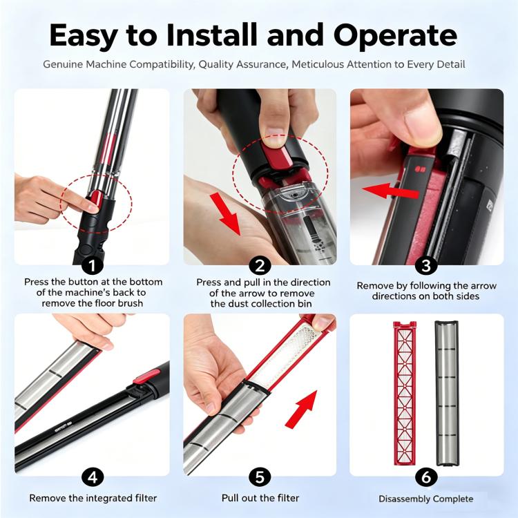 Replacement Filter For Dyson PencilVac Fluffycones / SV50 Cleaner, Filter