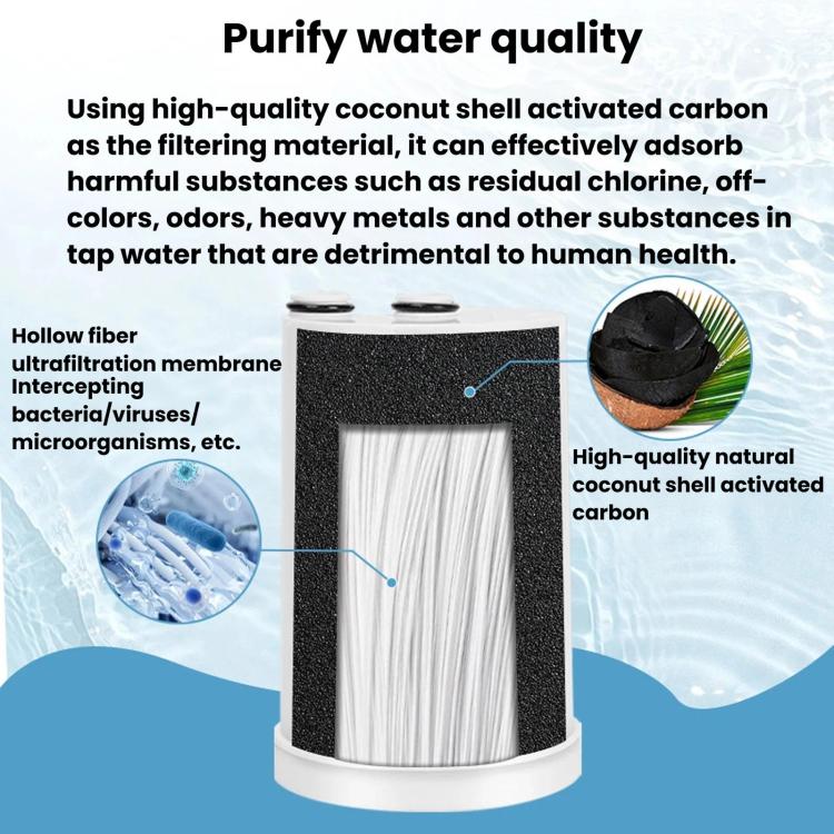For OnTap HF Faucet Water Purifier Filter Cartridge, Activated Carbon Composite Filter