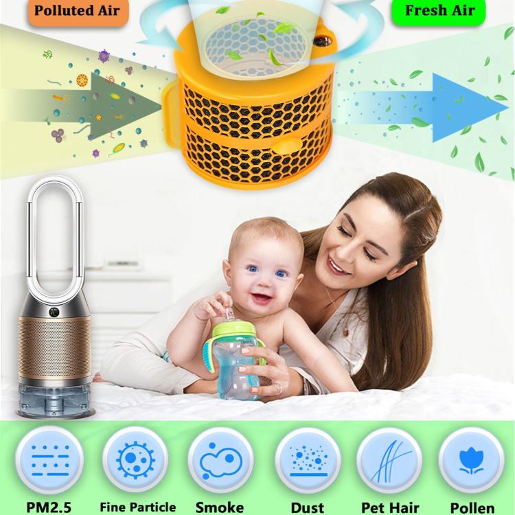 Replacement Carbon Fiber Filter For Dyson Purifier Humidify+Cool PH01 / PH02 / PH03/ PH04 / PH3A, Carbon Fiber