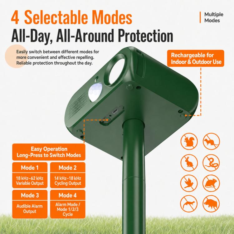 Solar Animal Repeller Outdoor Ultrasonic Cat Deterrent Yard with PIR Motion Sensor 4 Modes Ultrasonic Bird Deterrent Garden Dog Repeller with LED Flashing Light