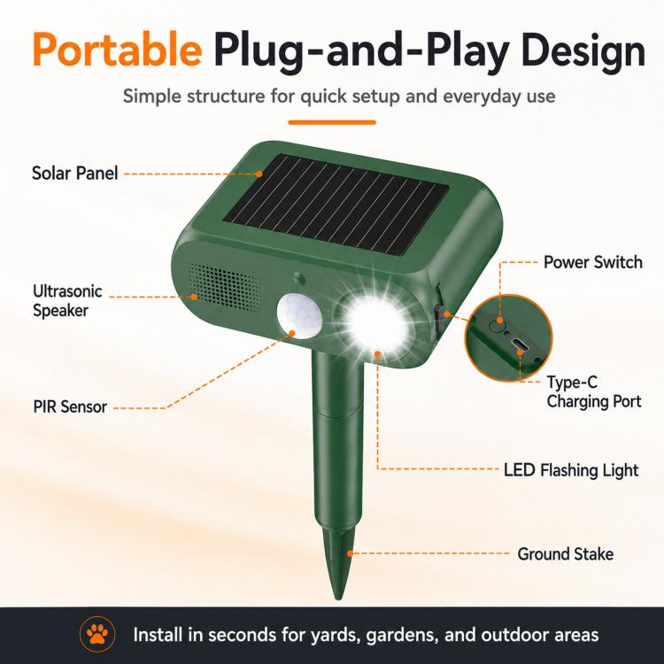 Solar Animal Repeller Outdoor Ultrasonic Cat Deterrent Yard with PIR Motion Sensor 4 Modes Ultrasonic Bird Deterrent Garden Dog Repeller with LED Flashing Light