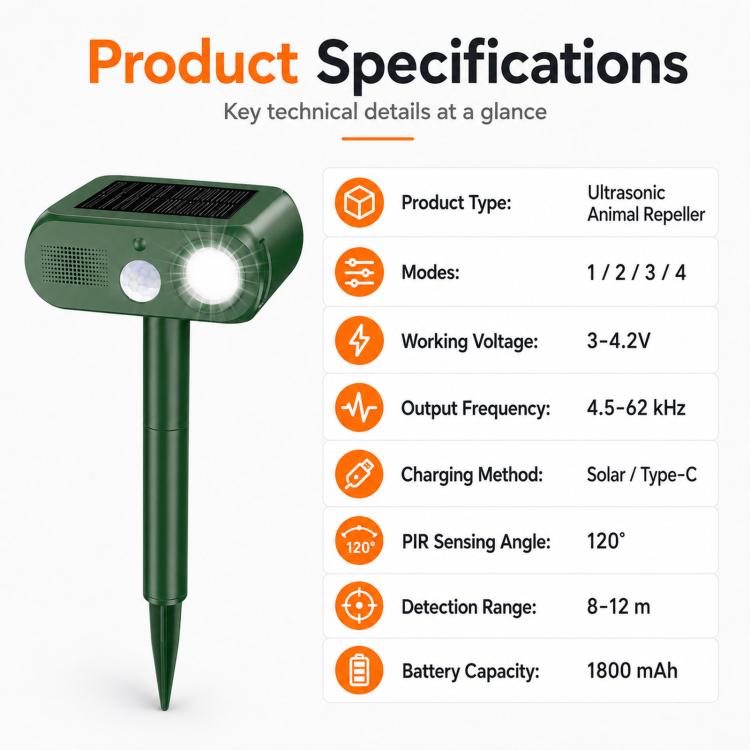 Solar Animal Repeller Outdoor Ultrasonic Cat Deterrent Yard with PIR Motion Sensor 4 Modes Ultrasonic Bird Deterrent Garden Dog Repeller with LED Flashing Light