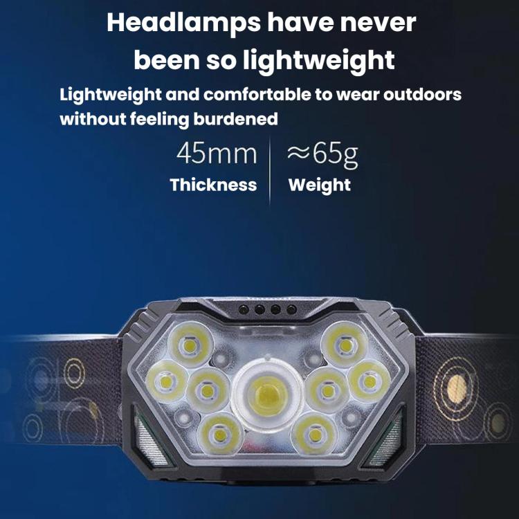 GY26 9LED Smart Motion-Sensor Headlamp, Outdoor COB Red Warning Waterproof Night Fishing Light, Rechargeable, Battery
