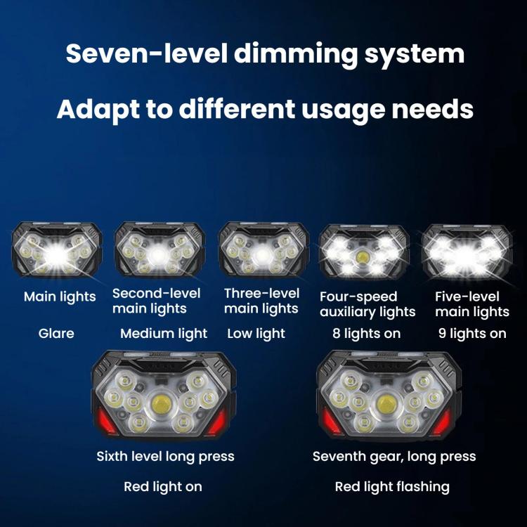 GY26 9LED Smart Motion-Sensor Headlamp, Outdoor COB Red Warning Waterproof Night Fishing Light, Rechargeable, Battery