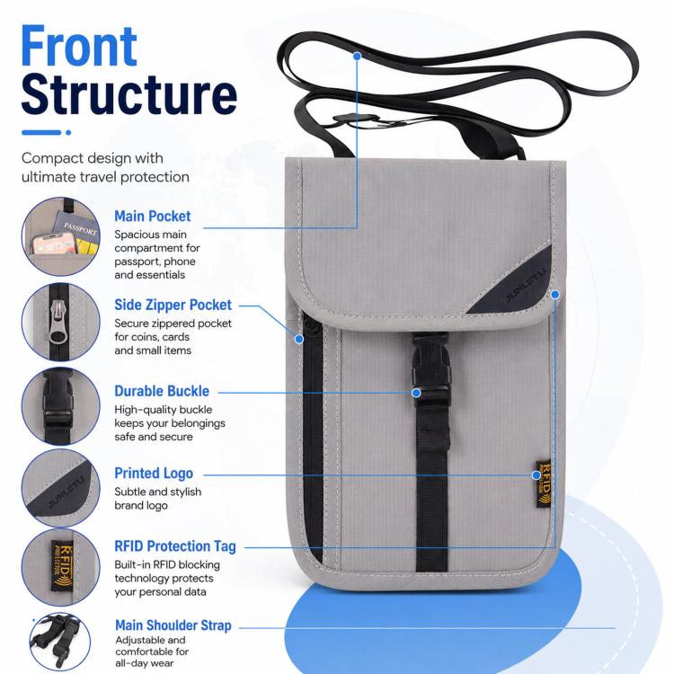 RFID-Protected Card Holder Ticket Coin Organizer Neck-Strap Passport & ID Pouch