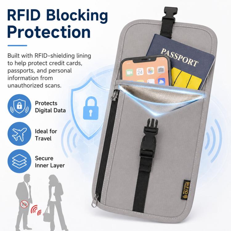 RFID-Protected Card Holder Ticket Coin Organizer Neck-Strap Passport & ID Pouch