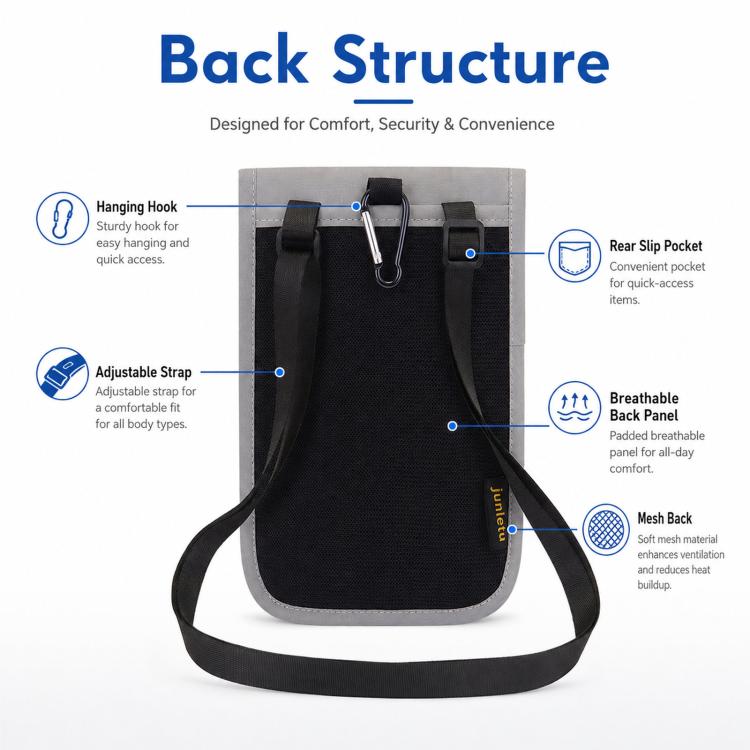 RFID-Protected Card Holder Ticket Coin Organizer Neck-Strap Passport & ID Pouch