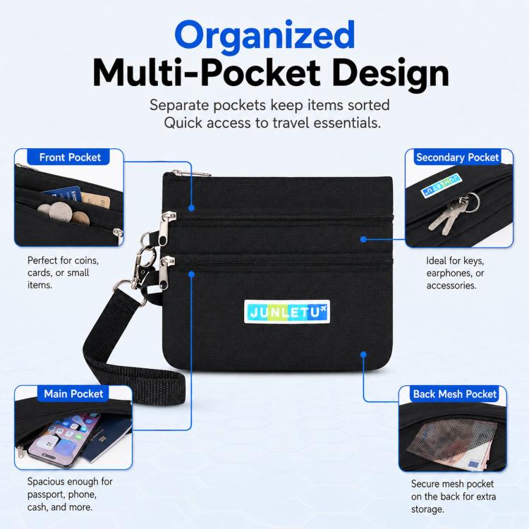 JUNLETU ID Anti-Skimming Card Pouch Multifunctional Coin ID Passport Storage Case