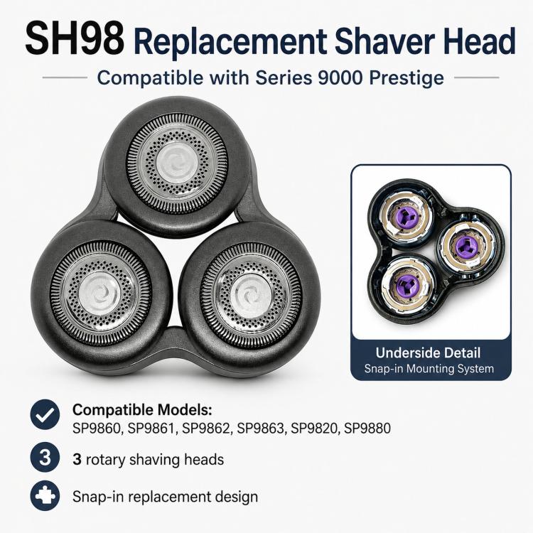 SH98 Replacement Shaver Head For Philips Norelco Series 9000 Prestige, Compatible With SP9860, SP9861, SP9862, SP9863, SP9820, SP9880