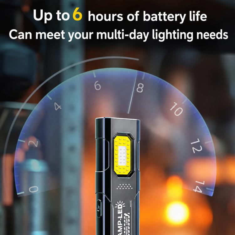WS-D057 Ultra-Thin Multifunctional COB High Bright Flashlight Outdoor Portable Clip-On Magnetic LED Work Light, WS-D057