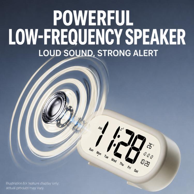 Battery Operated Digital Alarm Clock Loud Bedside Clock with 3 Alarm Settings, Temperature Date and Backlight Snooze