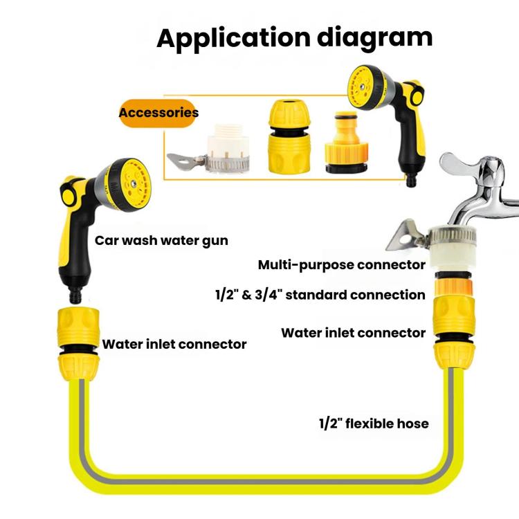 Water Tap Hose Connection Repair Adapter Nozzle Converter Washing Machine Water Inlet Connector, 3/8 inch Hose Connector, 1/2 inch Hose Connector, 3/4 inch Hose Connector, 1 inch Hose Connector, 1/2 inch Hose Mender, 3/4 inch Hose Mender