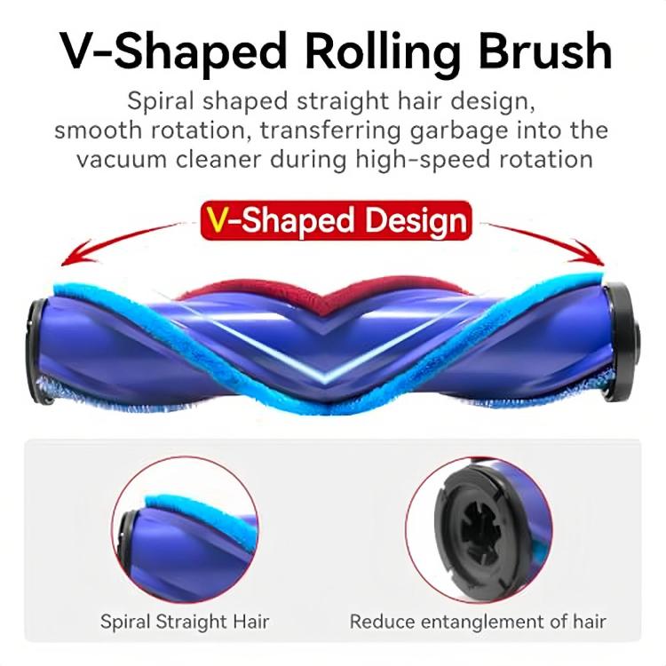Replacement Cleaner Head Anti-Tangle V-Shaped Rolling Brush & Soft Plush Roller Set, For Dyson V15/V11/V10/V8/V7, For Dyson V12 Slim/V10 Slim