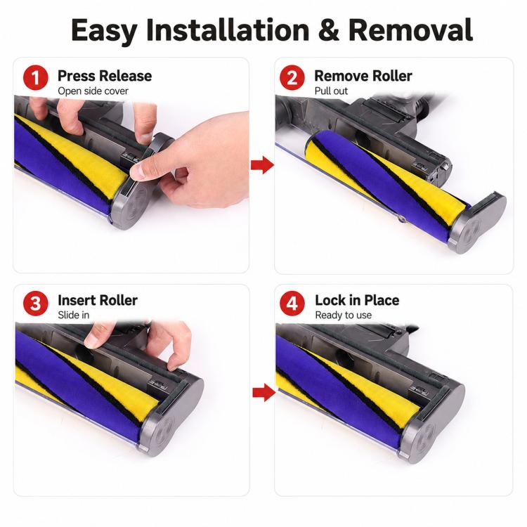 For Dyson V7 V8 V10 V11 V15 Soft Cleaner Head With Carbon Fiber Bristle Roller Kit, LED Fluffy Slim Set