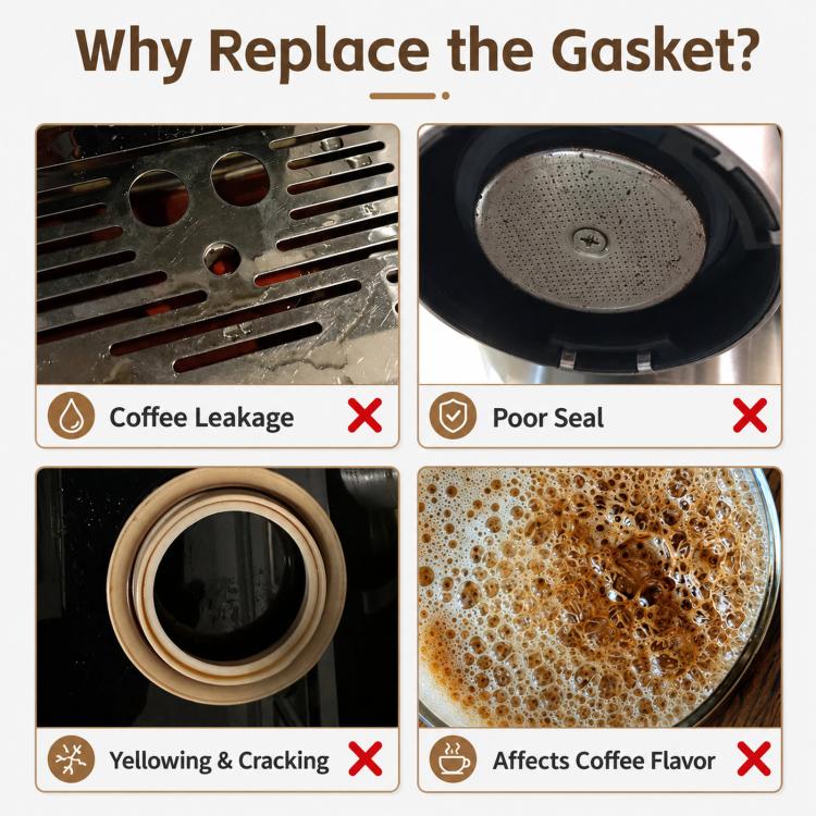 For Gemilai CRM3605 / CRM3601 / CRM3005E Espresso Machine, Silicone Gasket, Shower Screen, Shower Screen + Gasket Set, Complete Maintenance Kit with Pick Tool