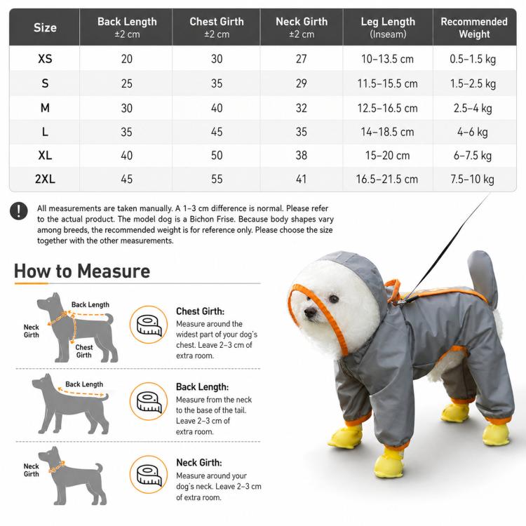 Hipipet Color Block Raincoat For Medium & Small Dogs With Traction Design Frosted Edged Transparent Pet Rain Jacket With Tail Cover, XS, S, M, L, XL, XXL